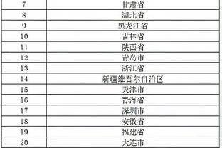 Danh sách 23 người thi đấu quốc túc: Vi Thế Hào, Ngô Hi, Phù Thao vô duyên